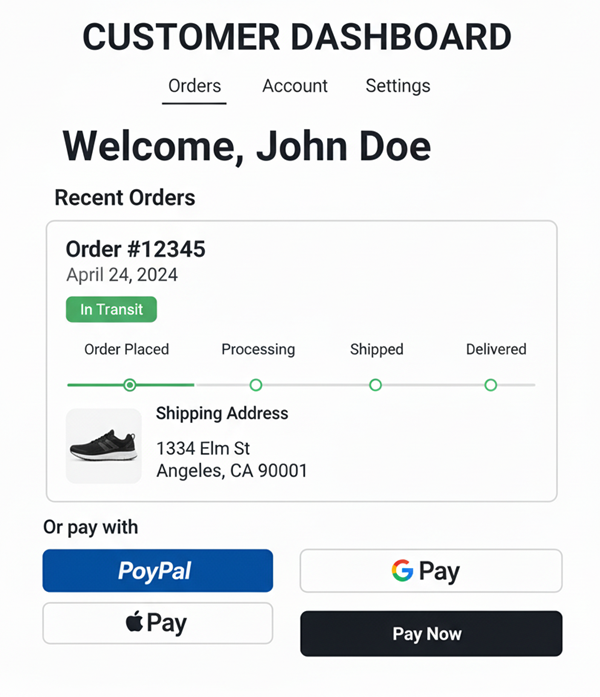 Ecommerce Web Development Company Bangalore for Digital Growth